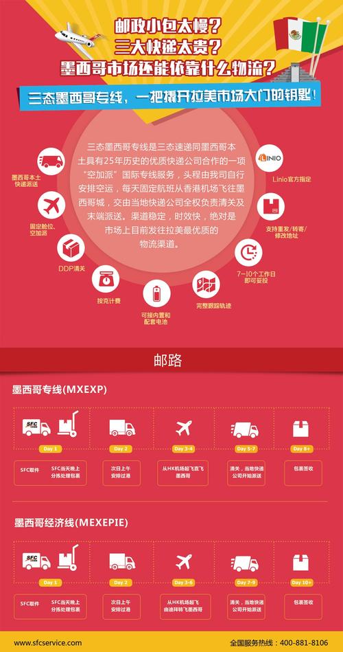 如何做一个三态物流网站