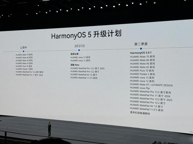 为什么华为nova5ipro没有两个系统