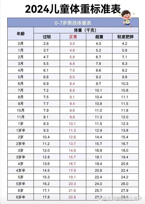tnt 重量怎么算的