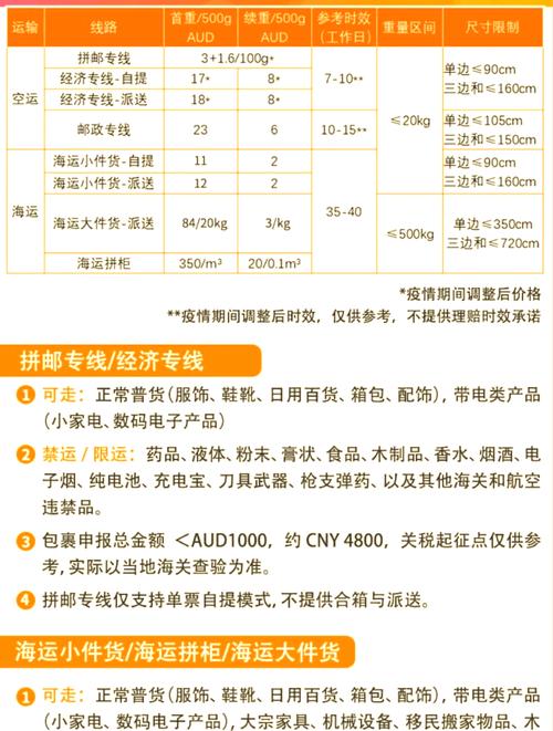 转运单价怎么算