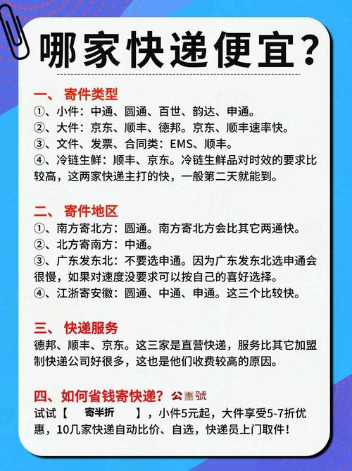 网上怎么邮快递公司
