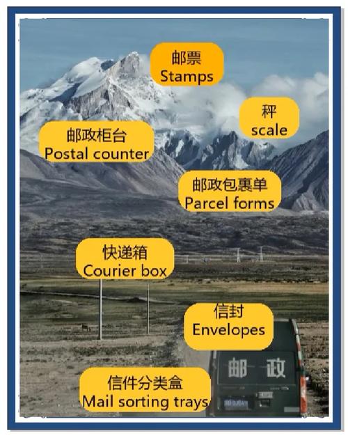 邮局快递HL为什么要自己到邮局取