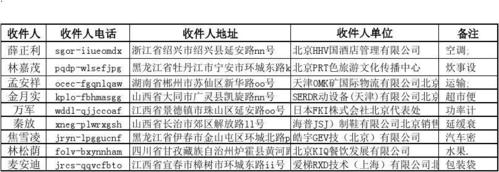 邮国通为什么发的速尔