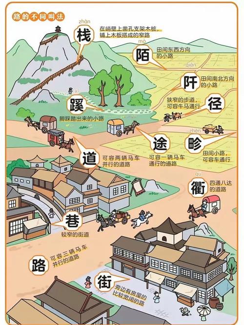 大济路为什么叫大济路