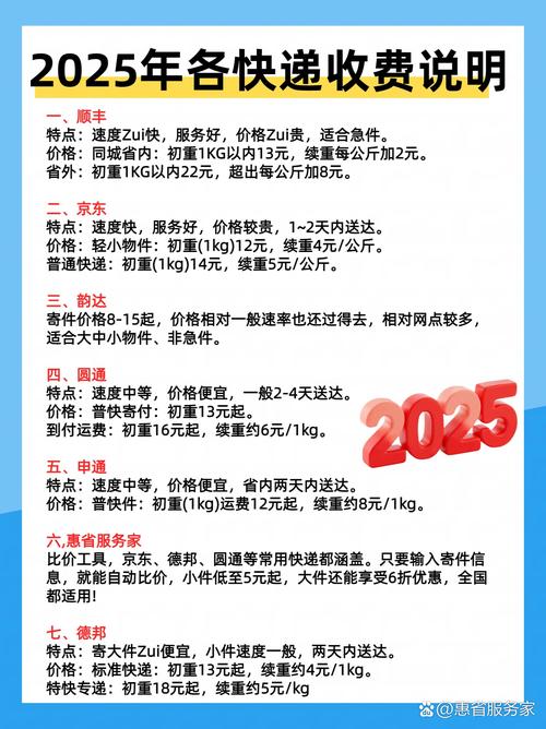 怎么查看快递收件价格