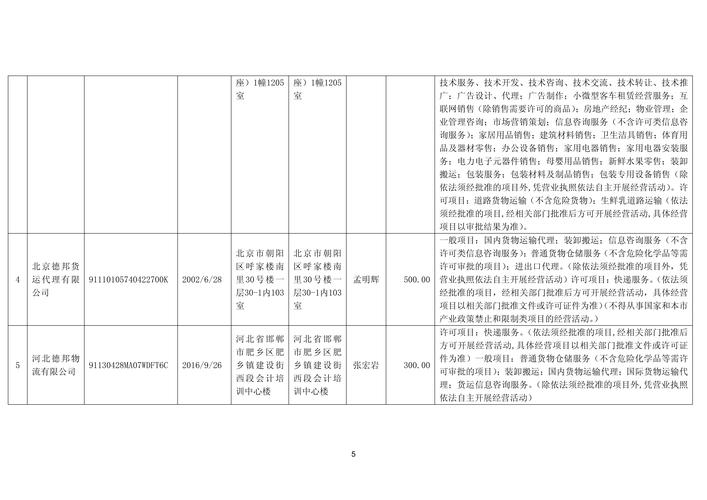 德邦物流如何修改收货人