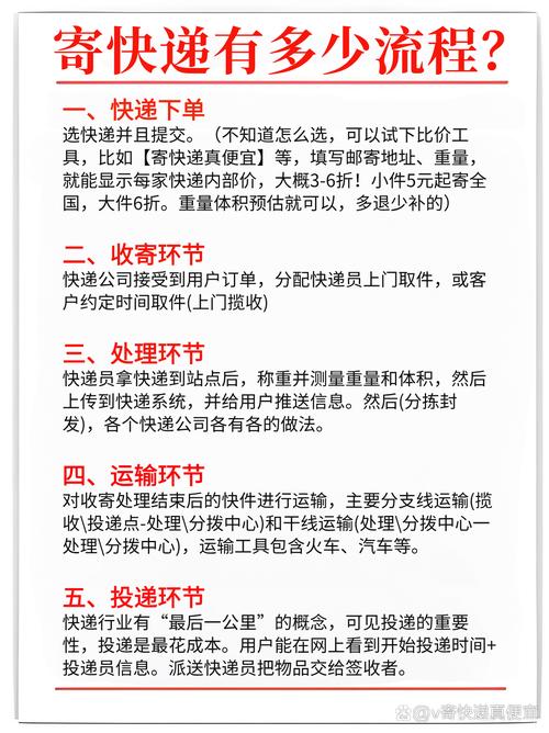 快递寄水怎么寄