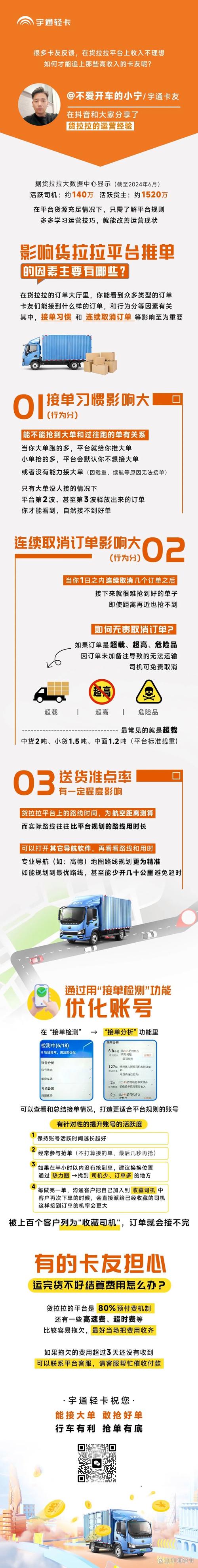 货运公司如何在网上接单