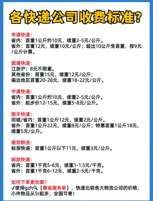 百世快递2公斤如何收费