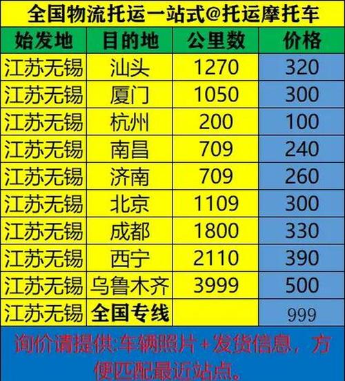无锡快递运费怎么算