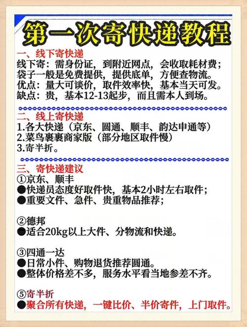滨职怎么寄快递
