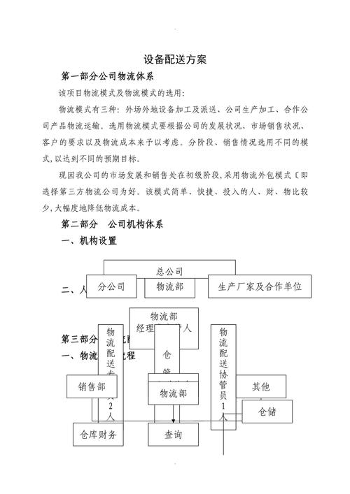小公司如何物流配送