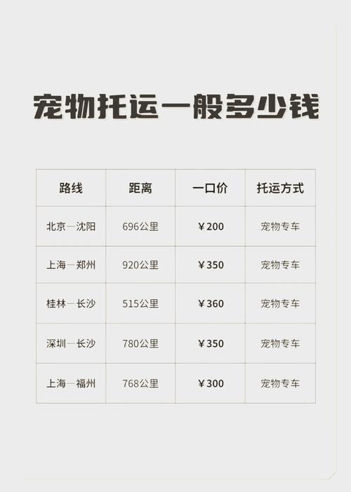 托运部的托运费如何计算