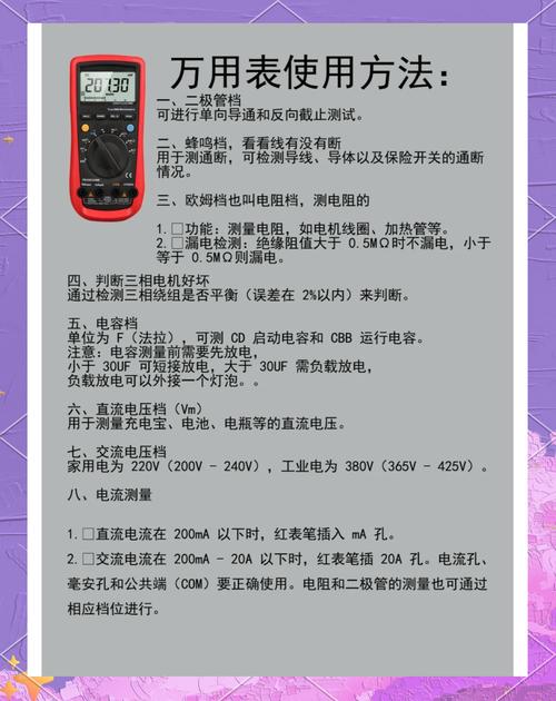 万用表如何查IP地址
