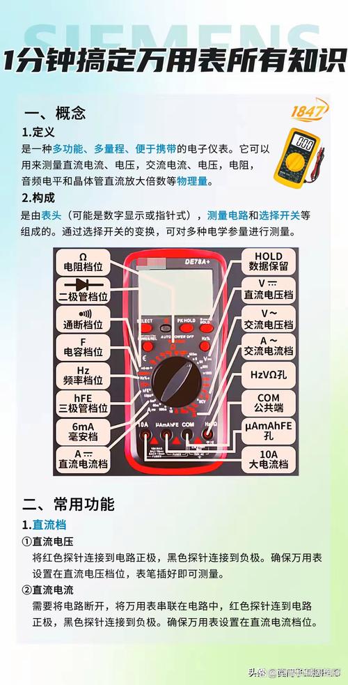 万用表如何查IP地址