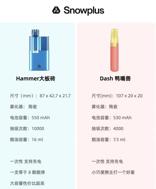 esm电子烟为什么有吱吱的声音