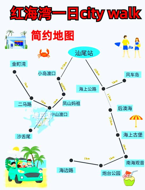 上英镇至红海湾如何走