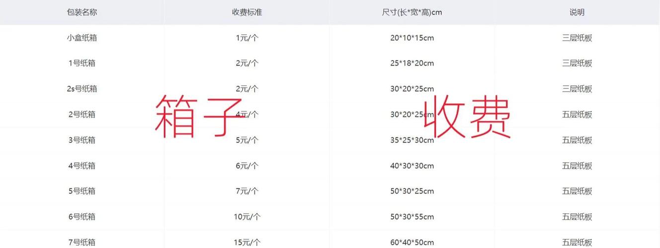 德邦怎么查件