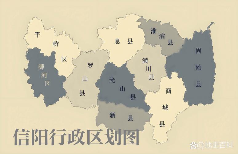 为什么信阳有两个邮编