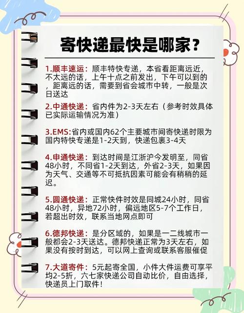 快递为什么比挂号信快