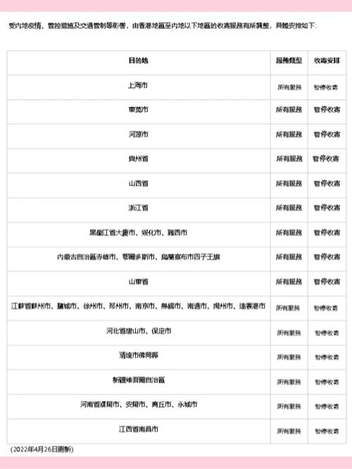澳门顺丰怎么邮寄