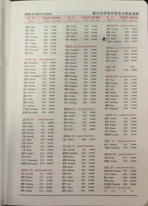黄岩邮政编码怎么