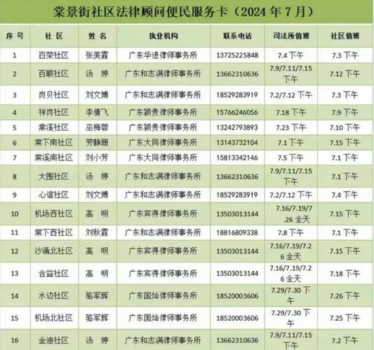 如何查询司法所电话号码
