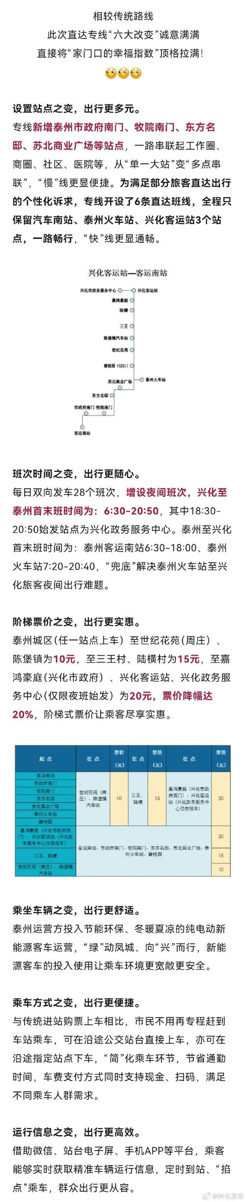 泰州站如何去兴化张郭镇