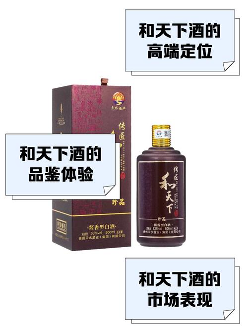 和天下为什么烧的快