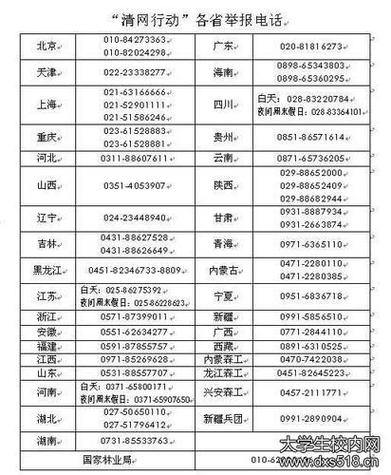江西区号为什么07开头