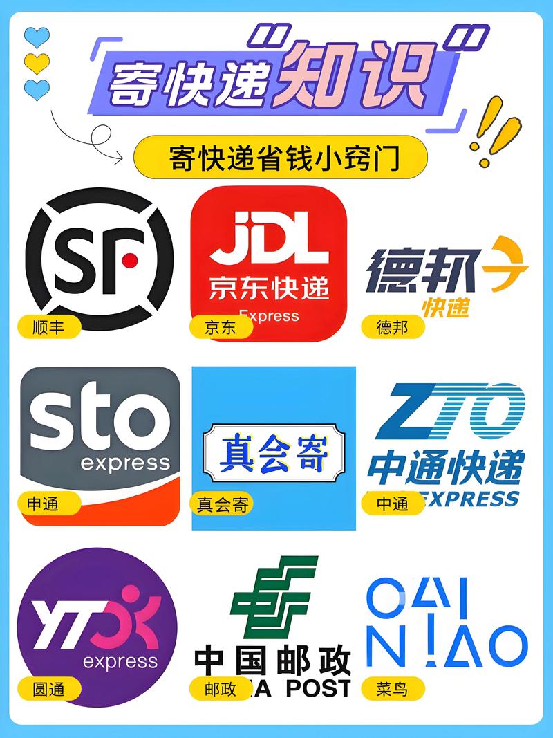 圆通快递怎么运的