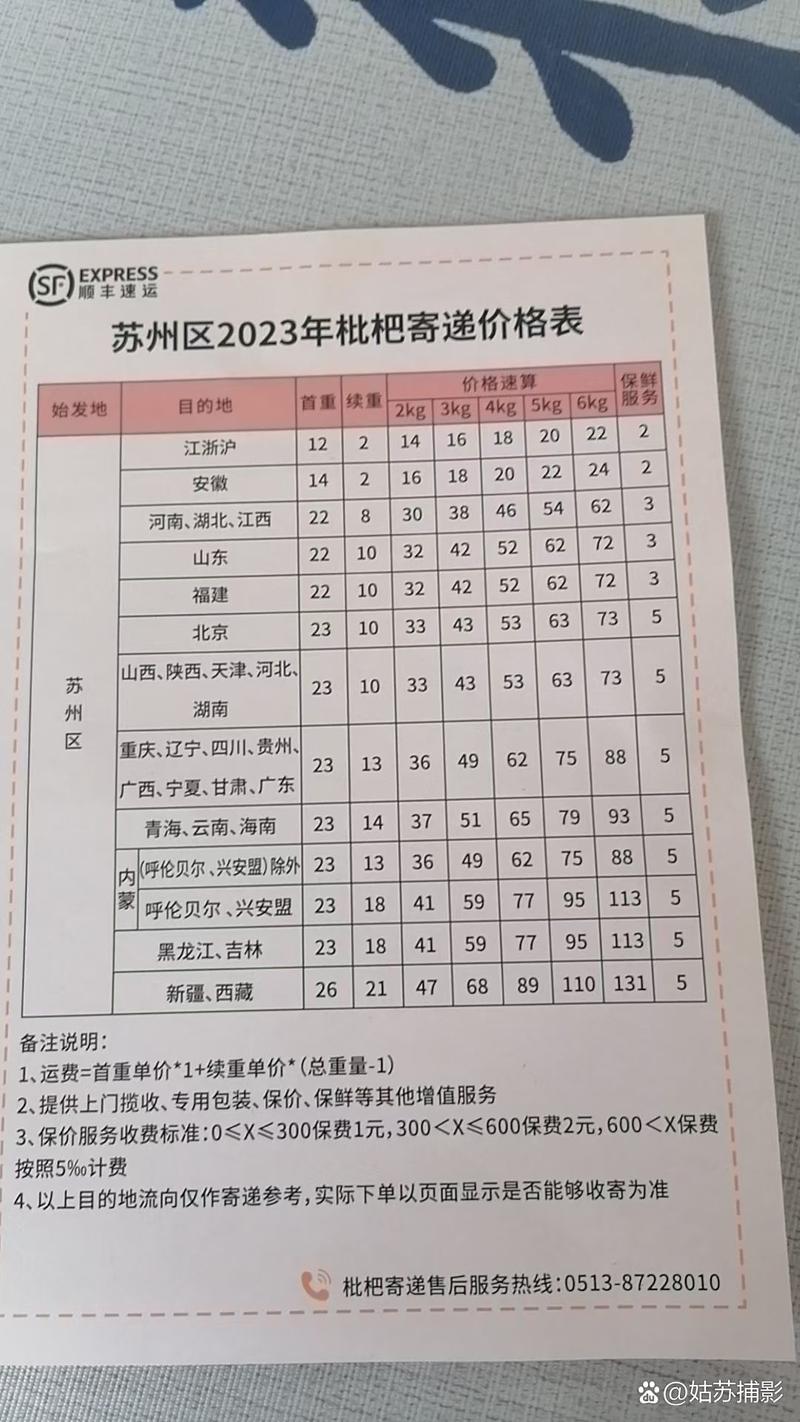 如何看顺丰快递时间表