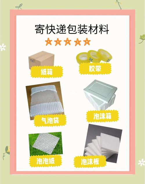 寄快递包裹怎么包装