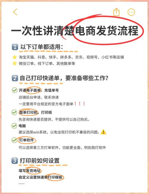 电商号码怎么找