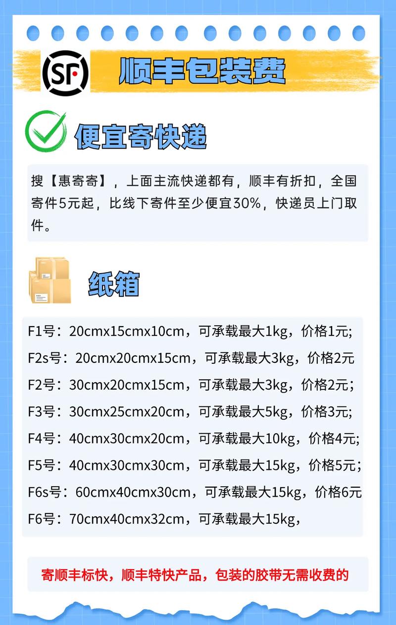 顺丰快递如何查询多少钱
