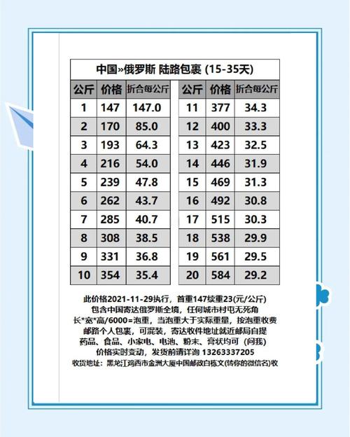 白俄罗斯国内如何寄快递