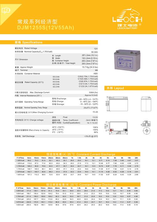 ups旺季附加费如何查询美国
