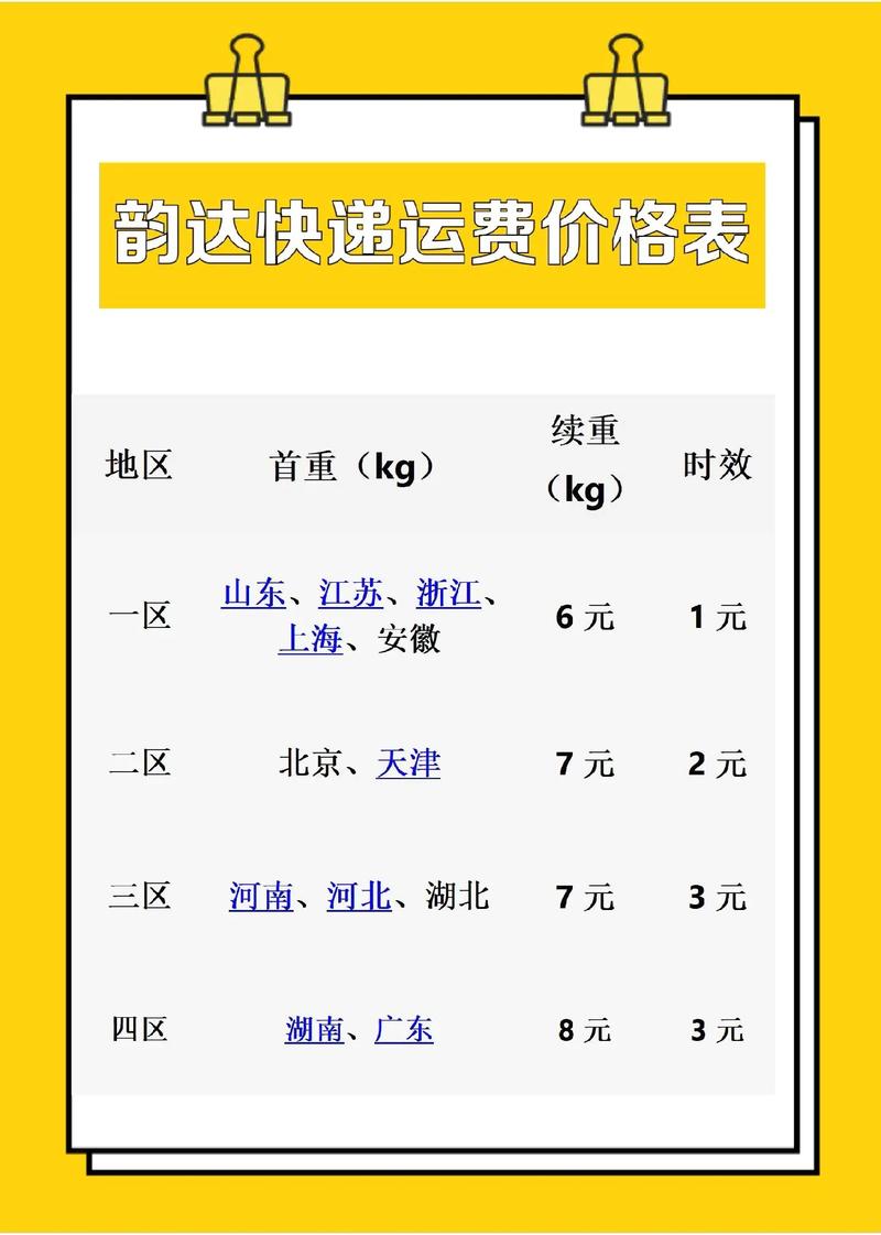 韵达快递如何在线寄件