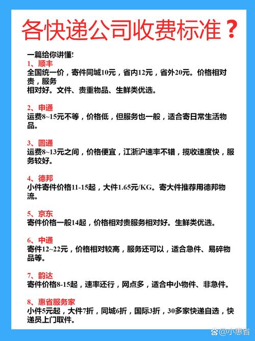 快递存放点怎么收费