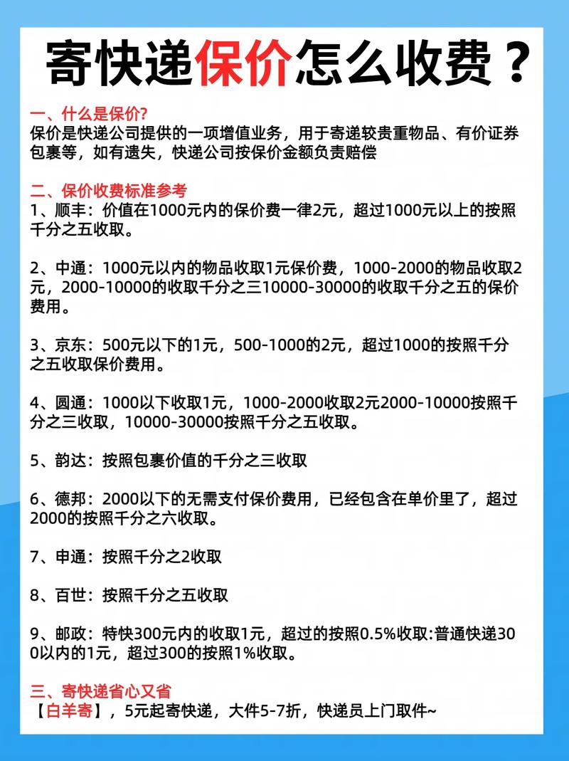 厦门寄快递怎么收费