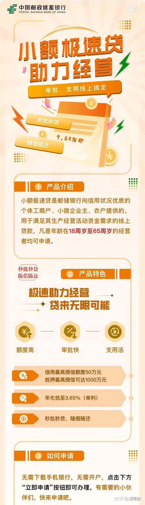 为什么12月份邮政放款