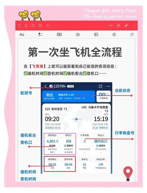 如何在机场领取航空邮件