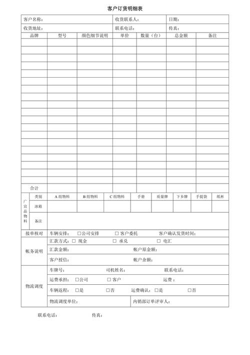 如何查1号店定货单
