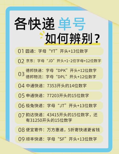 怎么看快递吗