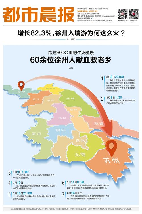 徐州区号为什么拍第六