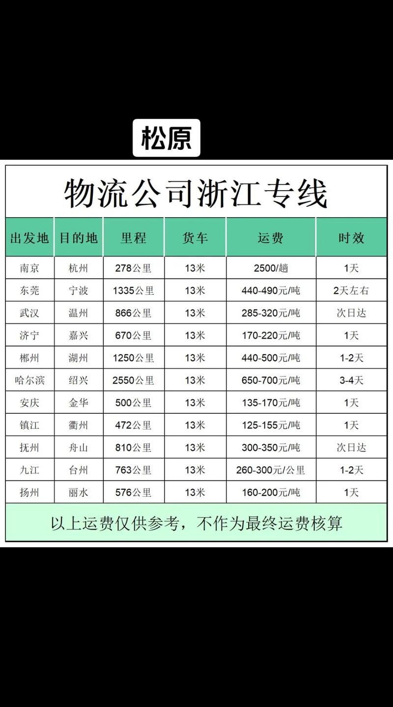 松原为什么不能接快递了