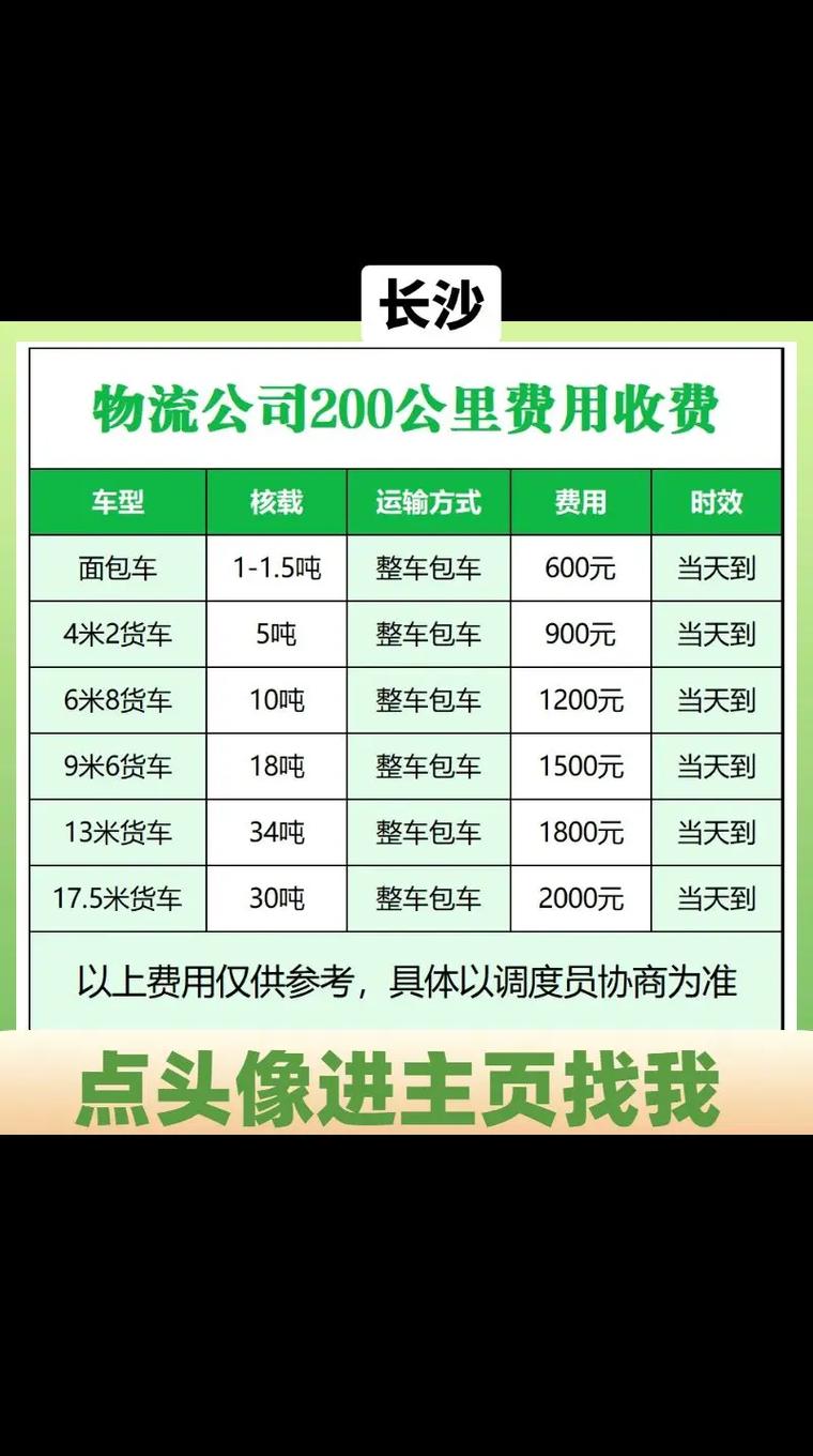 长沙市市内快递如何收费