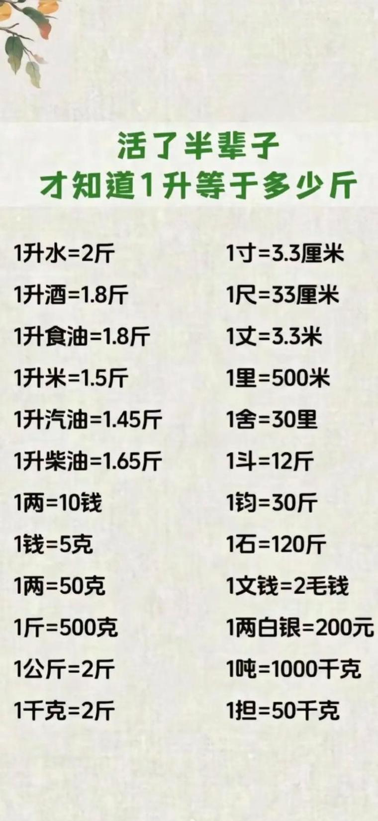 怎么算价格和公斤