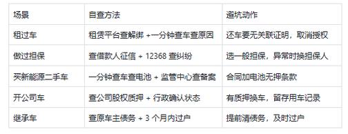邮政 逾期证明怎么开