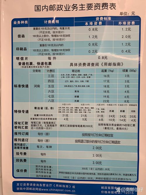 ems省外邮寄怎么收费